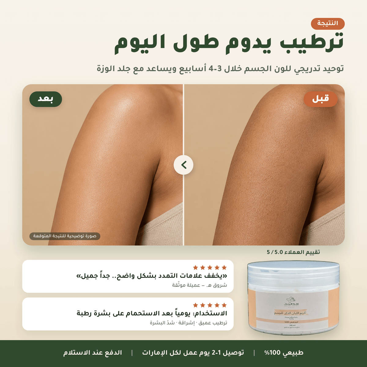 كريم اللبان الذكر للجسم العناية بالجسم