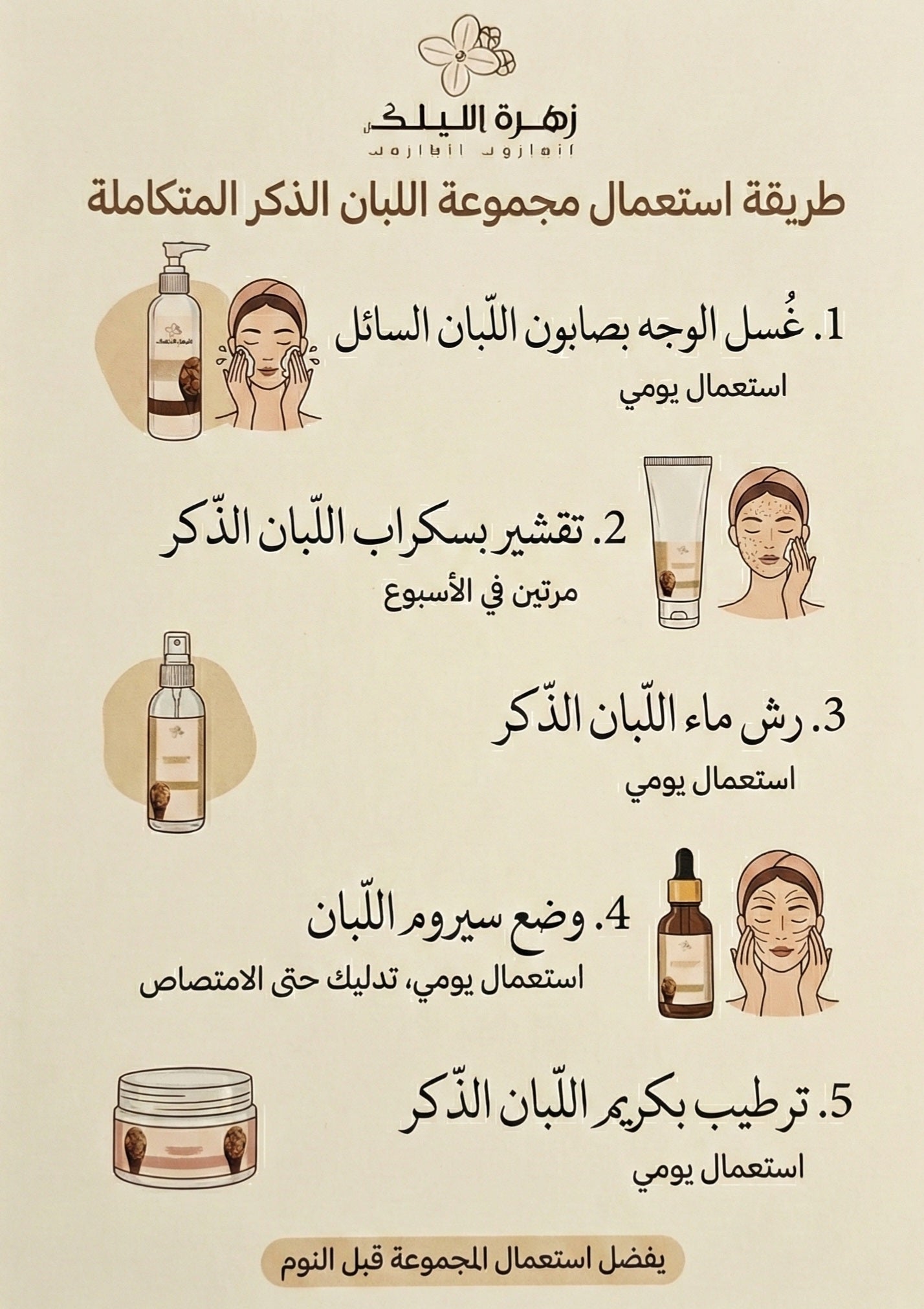 مجموعة العناية المتكاملة باللبان الذكر - زهرة الليلك